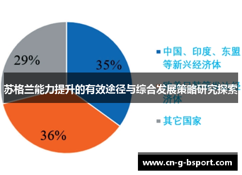 苏格兰能力提升的有效途径与综合发展策略研究探索