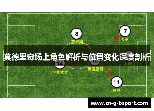 莫德里奇场上角色解析与位置变化深度剖析
