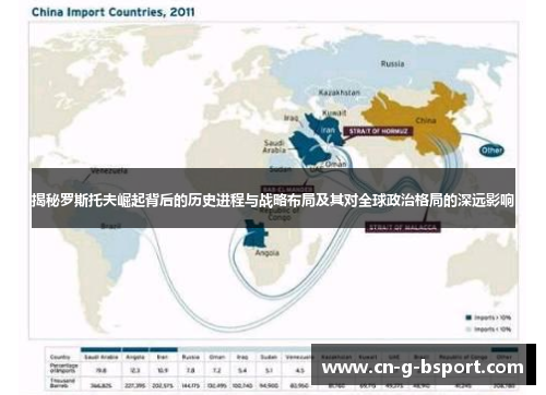 揭秘罗斯托夫崛起背后的历史进程与战略布局及其对全球政治格局的深远影响
