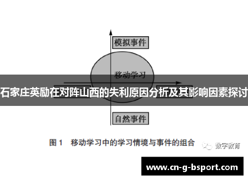 石家庄英励在对阵山西的失利原因分析及其影响因素探讨