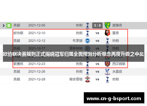 欧协联决赛规则正式揭晓冠军归属全面预测分析悬念再度升级之中矣